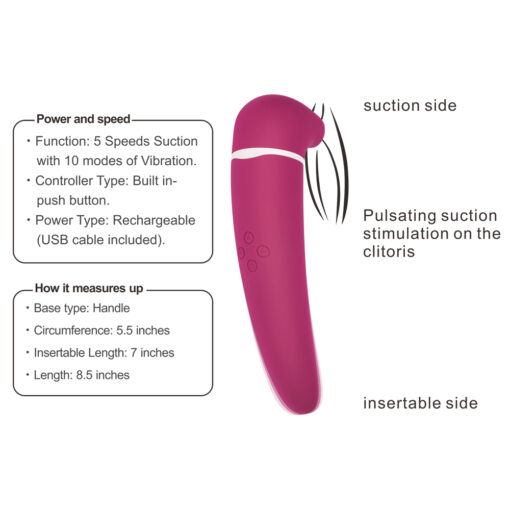 Pink 2in1 Vacuum Suction Stimulator and Vibrator