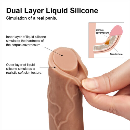 Dual layered Liquid Silicone Nature Cock