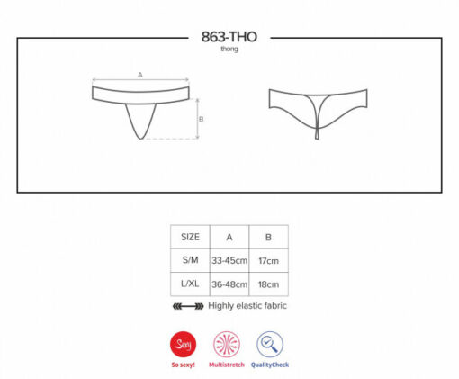 Thong diagram